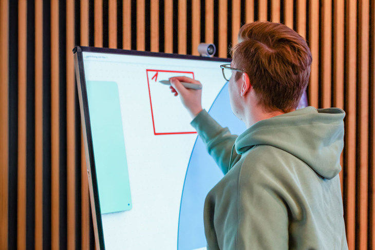 Collaboration Software: Die besten Tools 2025