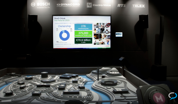 Innovative edutainment solutions for museums and exhibitions